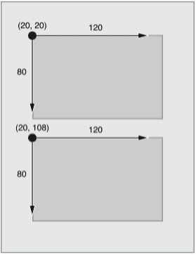 Frame-Based Layout