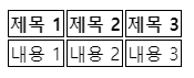 실행 화면