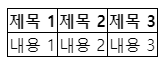 실행 화면